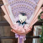 ช่อเรียงแบงค์รับปริญญา