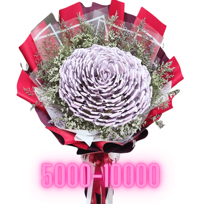 ช่อแบงค์ไม่เกิน10000บาท