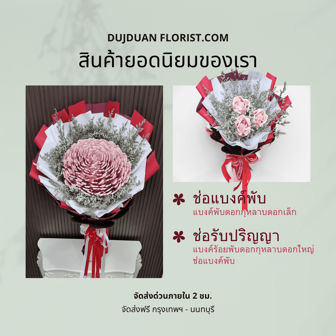 ช่อแบงค์ช่อธนบัตร