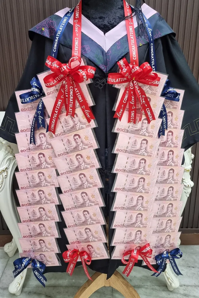 มาลัยแบงค์ร้อย